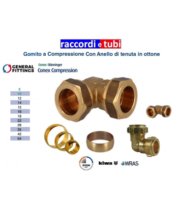 ECKE AUSMESSING MIT...