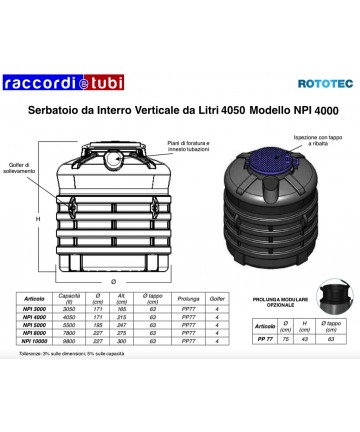 SERBATOIO DA INT.LT.4050...