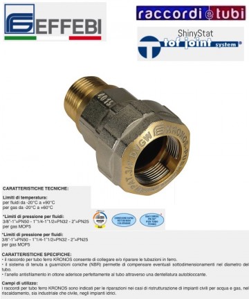 MESSING VERBINDUNG MIT...