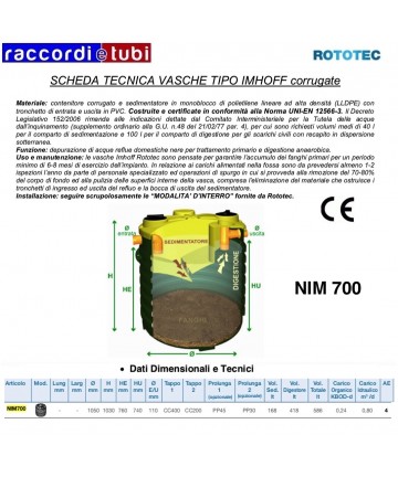 IMHOFF NIM 700 ROTOTEC