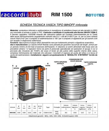 IMHOFF RIM 1500 ROTOTEC