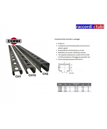 PROFILIERUNG VON MT.2 30X45