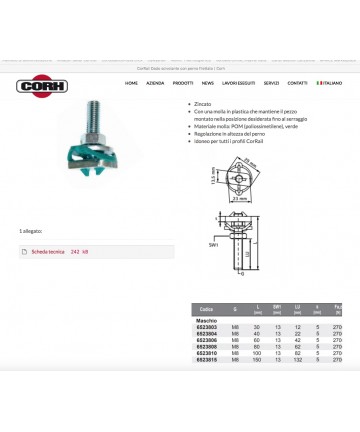 RUTSCHDADO CORH MIT STIFT 8X30