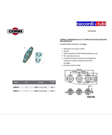 ANALOGIE ZU DIR CORH
