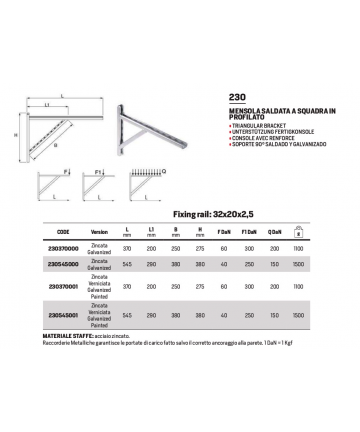 MENSOLA RM MODELLO...