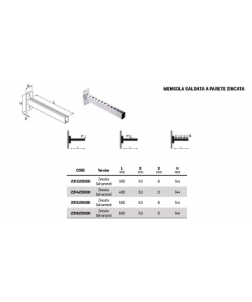 REGAL AUS RM PROFIL CM.40