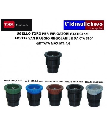 EINSTELLBARE LÄNGSDÜSE FÜR...