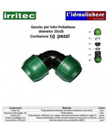 ECKE MIT DRUCKVERBINDUNG...