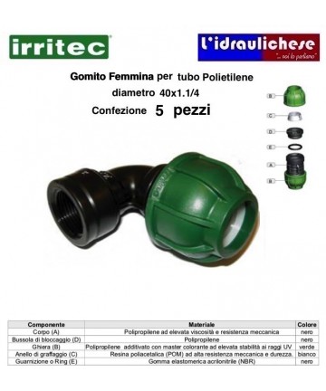 WEIBLICHE ELBOW ZUM...