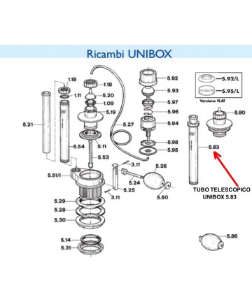 TELESCOPROHR UNIBOX...