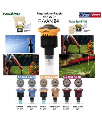 REGNER RAIN BIRD ROTIEREND...