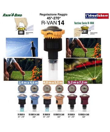 RAIN BIRD ROTIERENDE DÜSE...