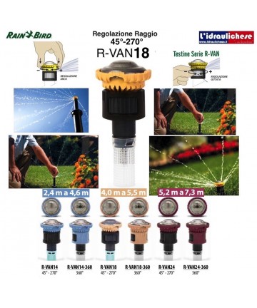 REGNER RAIN BIRD ROTIEREND...