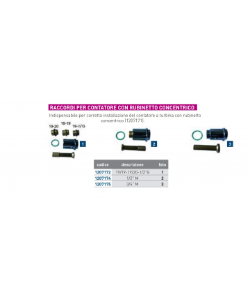 KITT VERBINDUNG GEFÄLLE...