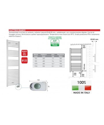 ELECTRIC HEATING FURNITURE...