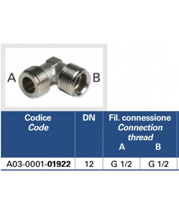 EURODREHSTÜCK FÜR...