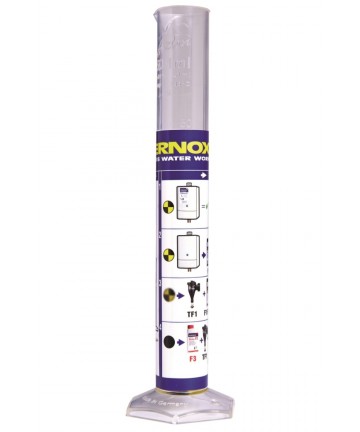 ZYLINDER SYSTEM WASSERTEST...