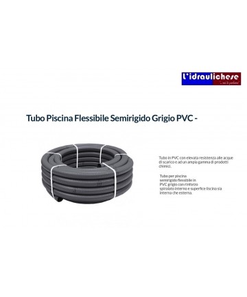 PVC-Rohr Durchmesser 63 in...