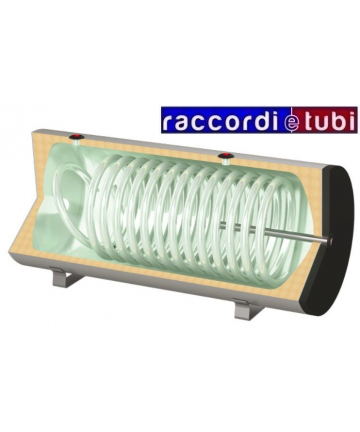 WASSERKOCHER CORDIVARI...