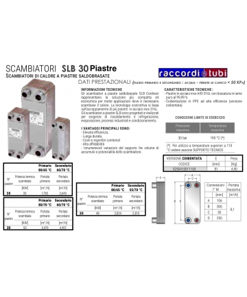 CORDIVARI WÄRMETAUSCHER...