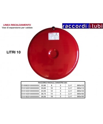 EXPANSIONSGEFÄß VAREM FÜR...