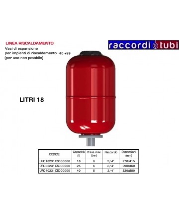 EXPANSIONSGEFÄß VAREM...