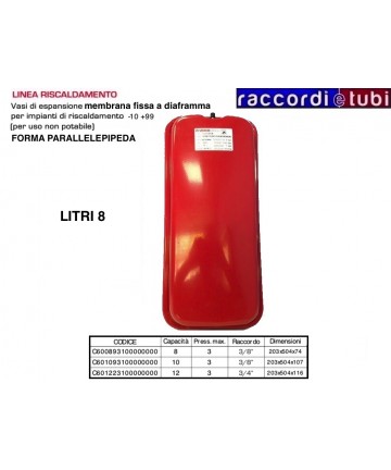 EXPANSIONSBEHÄLTER VAREM...