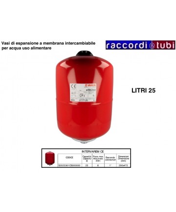 VASENDE EXPANSION VAREM...