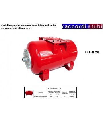 ERWEITERUNGSAUSGLEICH...