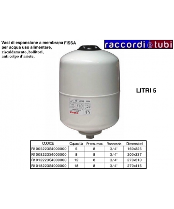 EXPANSIONSBEHÄLTER VAREM...