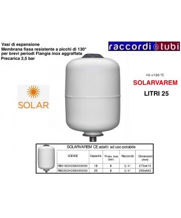 VASENDE EXPANSION VAREM...