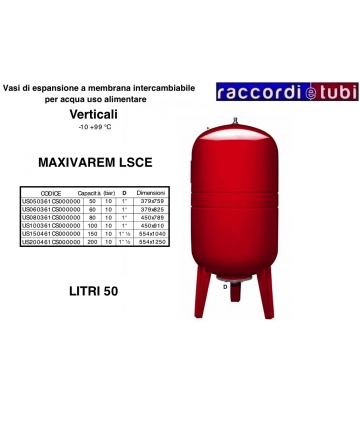 EXPANSIONSBEHÄLTER VAREM...