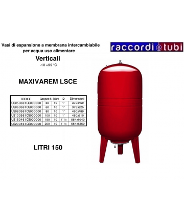 EXPANSIONSBEHÄLTER VAREM...