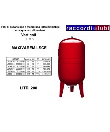 EXPANSIONSGEFÄSS VAREM...