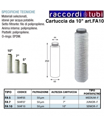 FILTERKARTUSCHE AUS...