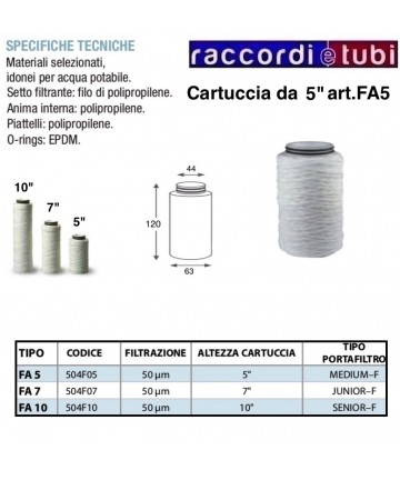FILTERPATROHNE AUS...