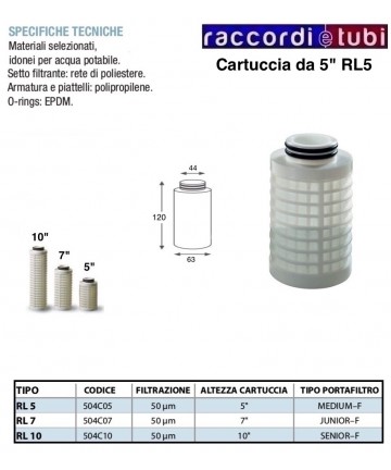 FILTERPATROON AUS...