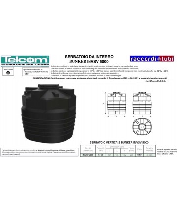 TELCOM ERDEINBAUTANK INVSV...