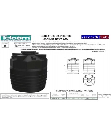 TELCOM ERDGESCHÜTZTER TANK...