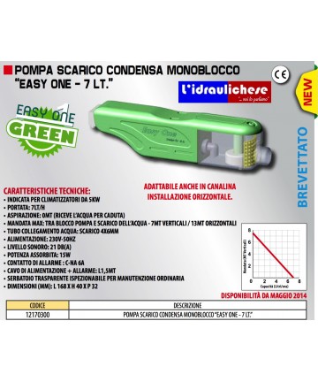EL/PA TECNOSYSTEMI...