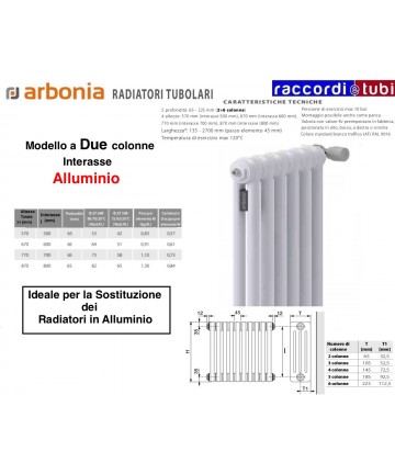 STAHLHEIZKÖRPER ARBONIA 2...