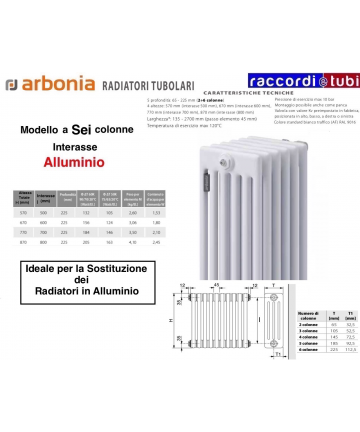 STAHLHEIZKÖRPER ARBONIA 6...
