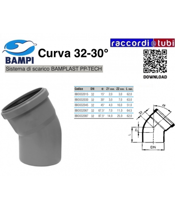 BIEGUNG FÜR PP-H/MC...