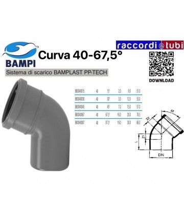 BIEGUNG A FÜR PP-H/MC...