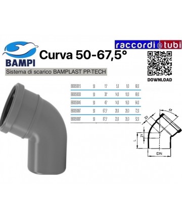 BÖGEL A PP-H/MC ANSCHLUSS...