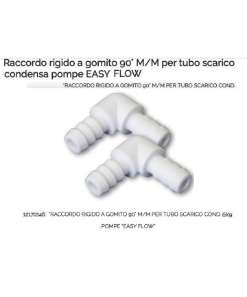 ECKANSCHLUß TEIL...