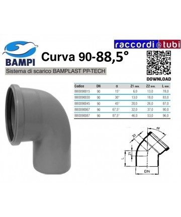 PP-H/MC ANSCHLUSSKURVE...