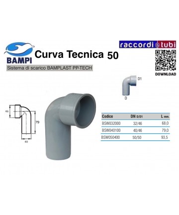 TECHNISCHE BIEGUNG A...