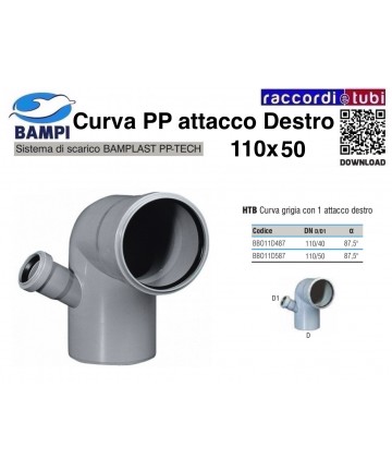 RECHTS 110X50 PP-H/M...