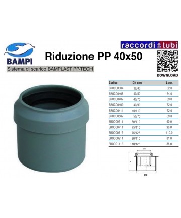 REDUKTION AUF PP-H/MC FM 40X50